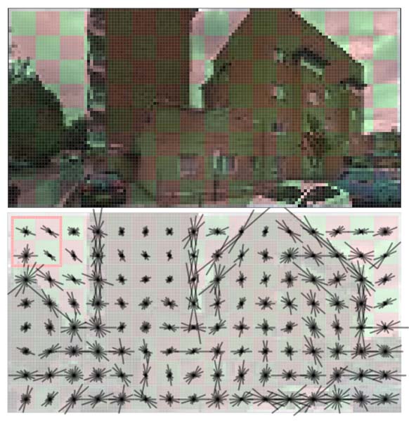 Heading Estimation via AI