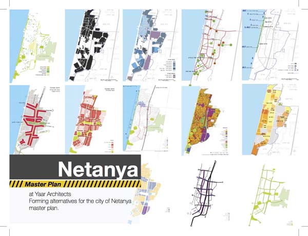 Netanya 2035 Masterplan